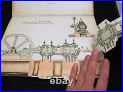 ANTIQUE POP-UP BOOK Machines Engineering Fold-outs Color German Early 1900 vtg